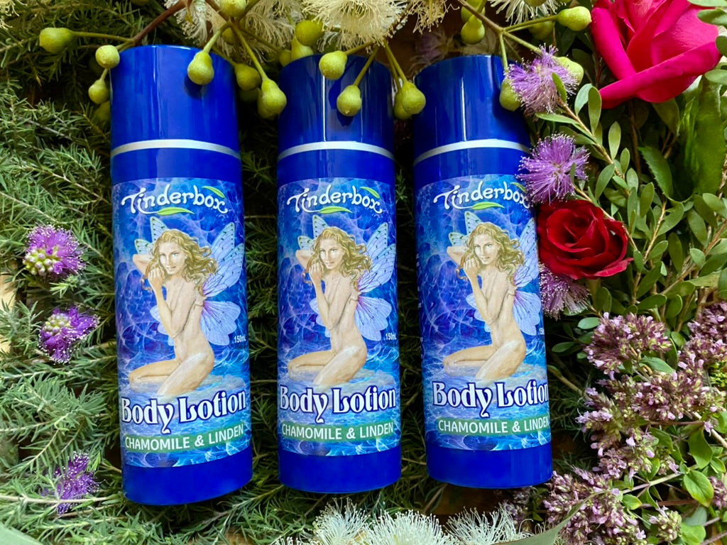 Spotlight On: Body Lotion