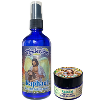 Raphael Perfume Gift Box