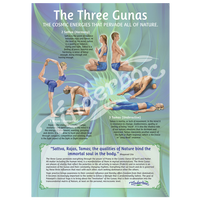 Yoga Posters - Collection of Ten